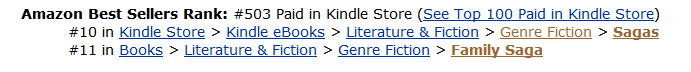 Amazon ranking for Four Weeks Till Forever on July 25, 2014